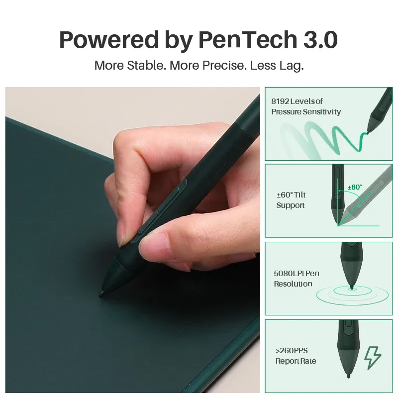 Color: Army Green, Ships From: GERMANY - Huion Inspiroy 2 M H951P Graphics Tablets 8.7x5.4 inch PenTech 3.0 Digital Drawing Pen Tablet 8 Express Keys With 3 Group Key