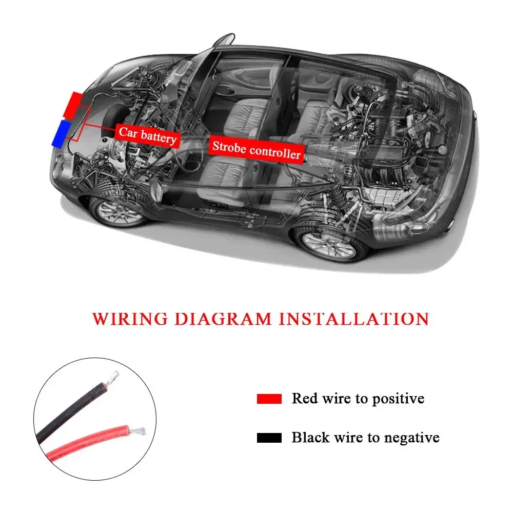 Emitting Color: changeable - 4 In 1 Red Blue Emergency Strobe Lights Police Lights 12V With Wireless Remote Control Flash Grille Light for Cars Truck Van SUV