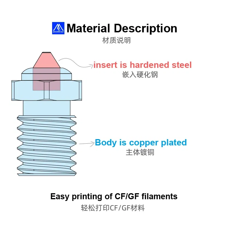 Color: Blue, Size: 0.8mm - Mellow DLC Hardened Steel & Copper Wear Resistant Bimetal HC Nozzle For V6 / Volcano /Mk8 Hotend Neptune4 K1 Nozzle 3D Printer