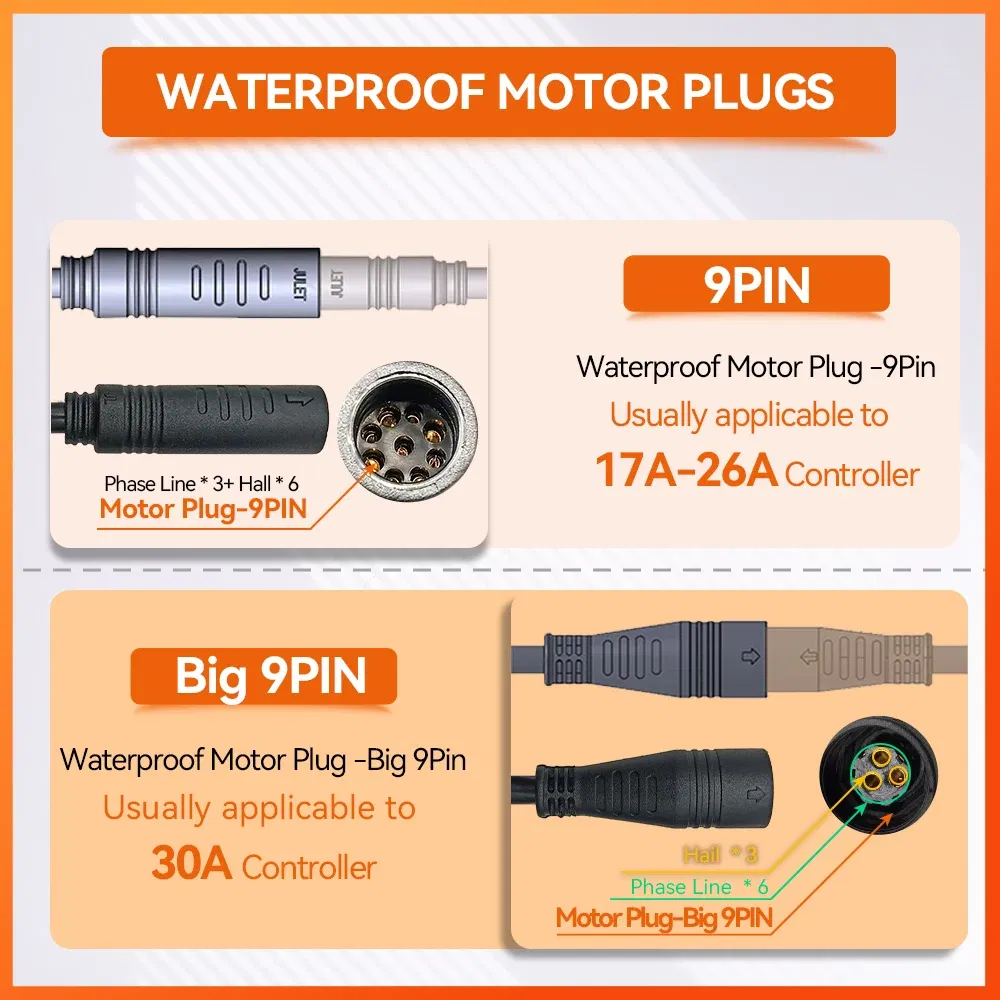 Color: Light Grey - Ebike Sine Wave Waterproof Controlle 17A 26A 30A, with Color S966 Display Compatible Hall and Hall free Hub Motor Controller