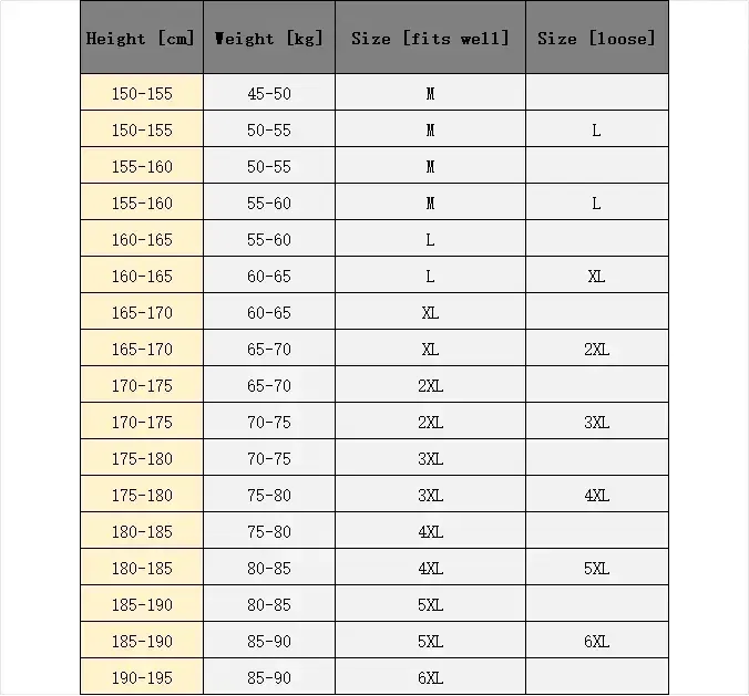 Color: Red, Size: 4XL - Autumn Winter Men's Windbreaker Waterproof and Warm Outdoor Hiking and Fishing Multi Pocket Wear-resistant Thick Jacket Men Coat