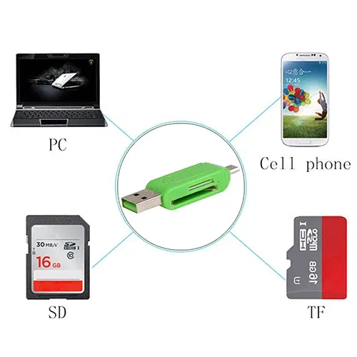 Color: Silver - Pen Drive 2 in 1 USB OTG Card Reader High Speed Flash Drive Real Capacity Memory Stick Suit For Phone ofertas con envio gratis