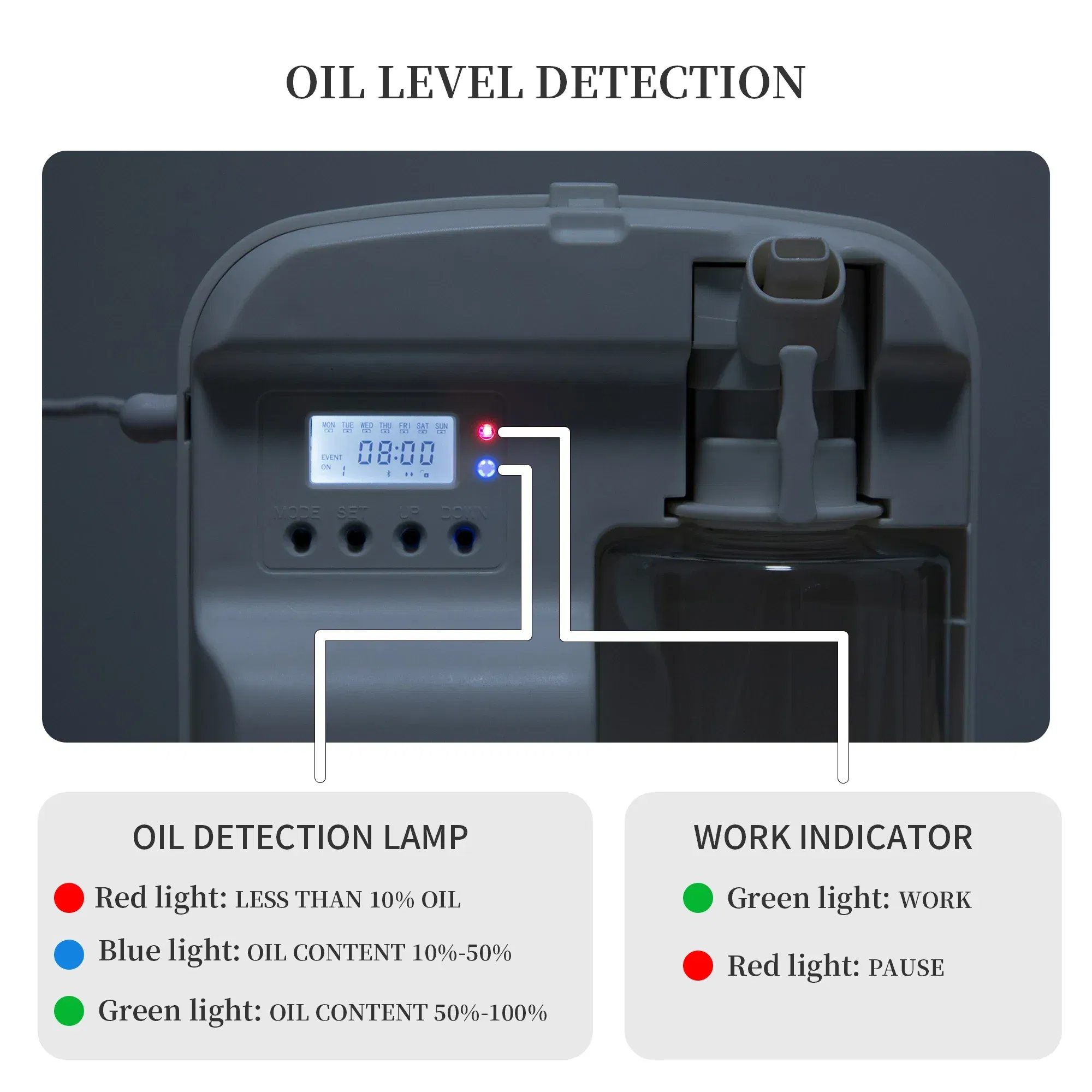 Namste 1000m³ Bluetooth Wifi Perfume Aroma Diffuser Electric Smell for Home Room Fragrance Flavoring Essential Oil Air Freshener