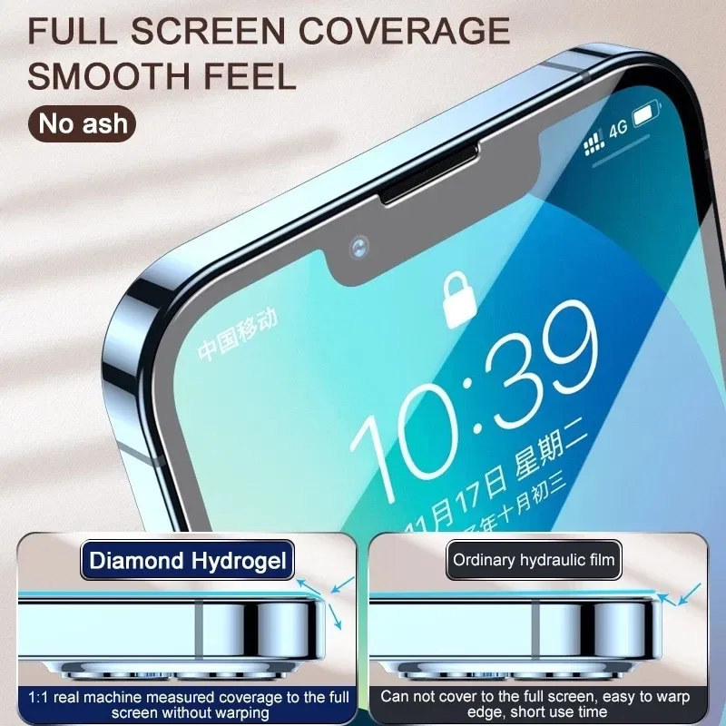 Color: ROYAL BLUE, Bundle: Bundle2 - 2Pcs Hydrogel Film for IPhone 12 13 Pro Max Mini Screen Protectors for IPhone 11 14 Pro XS Max X XR 6 6s 7 8 Plus SE Not Glass