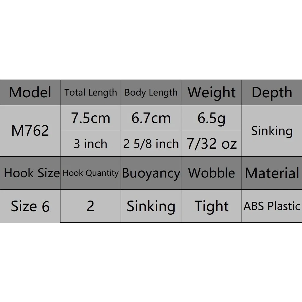 Color: multi - wLure Fishing Lure Jerkbait 6g 7.5cm Tiny Sinking Minnow Carp Fresh Water Use Tight Wobble Long Casting M762