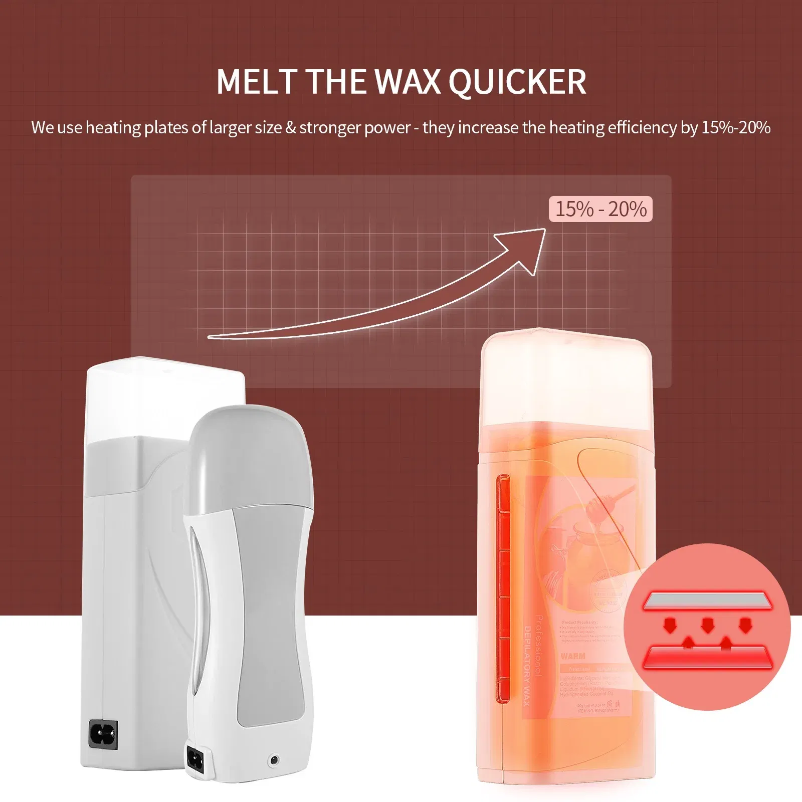 Color: WHITE, Ships From: CHINA - Foreverlily Portable Wax Roller Machine Electric Wax Warmer Depilatory Wax Heater Waxing Leg Warmer Hair Removal Roll On Wax