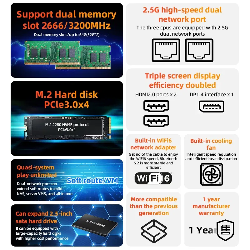 Cable length: 0.8m, Color: green, Ships From: CHINA - Top AMD R7 5800H 5700U 4800H R5 5500U 4500U Mini PC Supports up to 32GB RAM 2T NVME SSD WIFi6 Computer PC Win 11 Pro