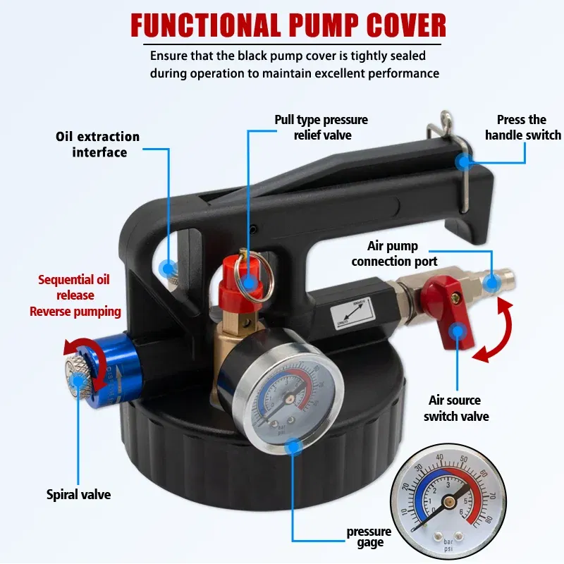 Color: Black, Ships From: CN - Pneumatic Transmission Oil Refilling Tool Oil Refill Filling ATF Adapters 10L /6LDispenser Pump Kit Fluid Extractor Adaptor 15Pc
