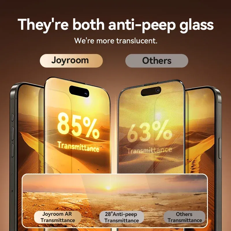 Bundle: 4 pieces, Ships From: CHINA, Material: High Definition - Joyroom 1/2PCS 20?° Anti-spy Glass For iPhone 16 15 Pro Max Glass For iPhone 14 13 12 Pro Max Privacy Screen Protector Glass