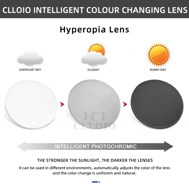 Lenses Color: Red, Lens Index: 1.61 - CLLOIO Photochromic Anti Blue Light Series Hyperopia Myopia Lens 1.56 1.61 1.67 1.74 Prescription CR-39 Resin Aspheric Lenses