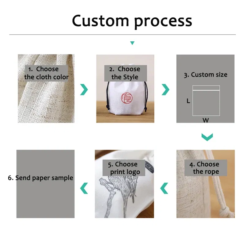 Custom Link Jewelry Drawstring Bags Personalized Logo Printed Pouches Velvet Jewellery Packaging Sack Wedding Favor Bags