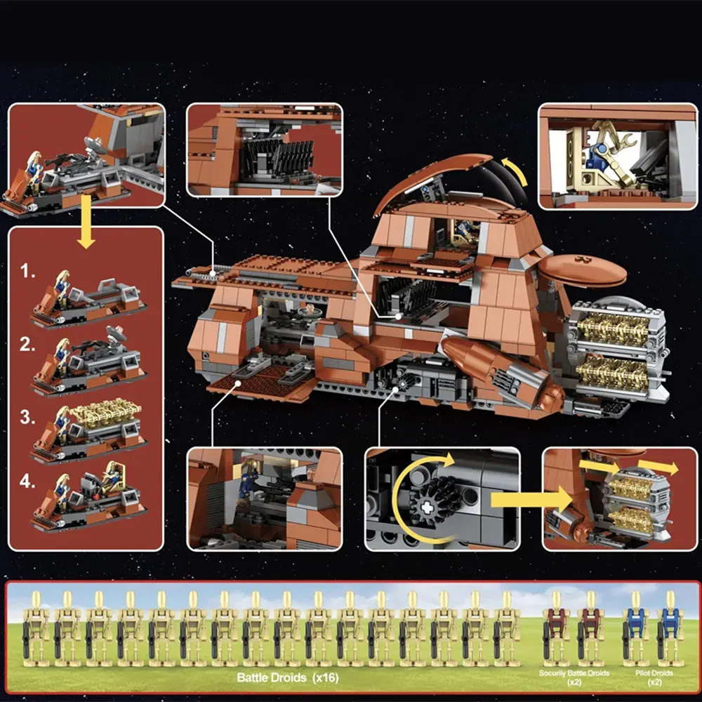 Stars Space Trade Federation MTT Battle Droids Troop Wars Carrier Building Block Bricks Toys Children Gift Kids Boys Set? 7662