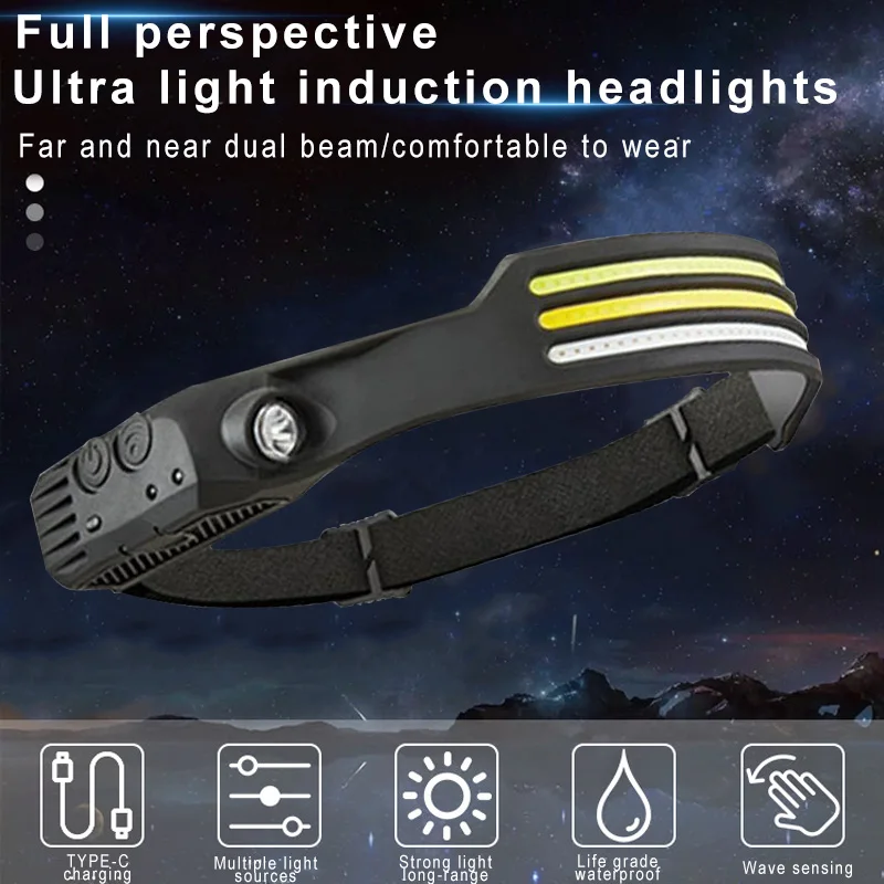 Emitting Color: Blue - Induction Headlamp COB LED Sensor Head Lamp Built-in Battery Flashlight USB Rechargeable Head Torch 5 Lighting Modes Headlight