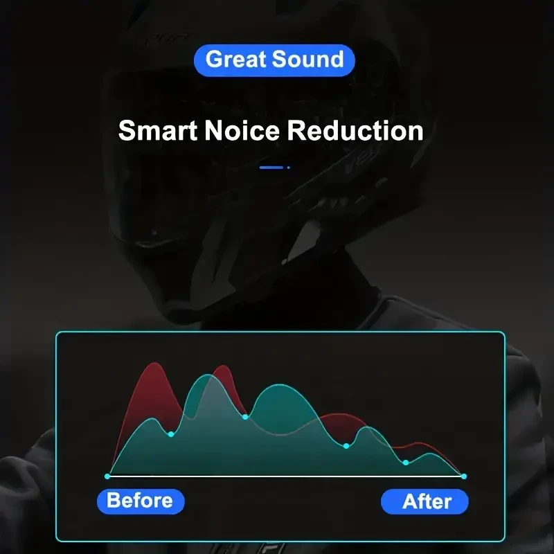 Wireless Motorcycle Helmet Headset Hands-Free Call & Music Player