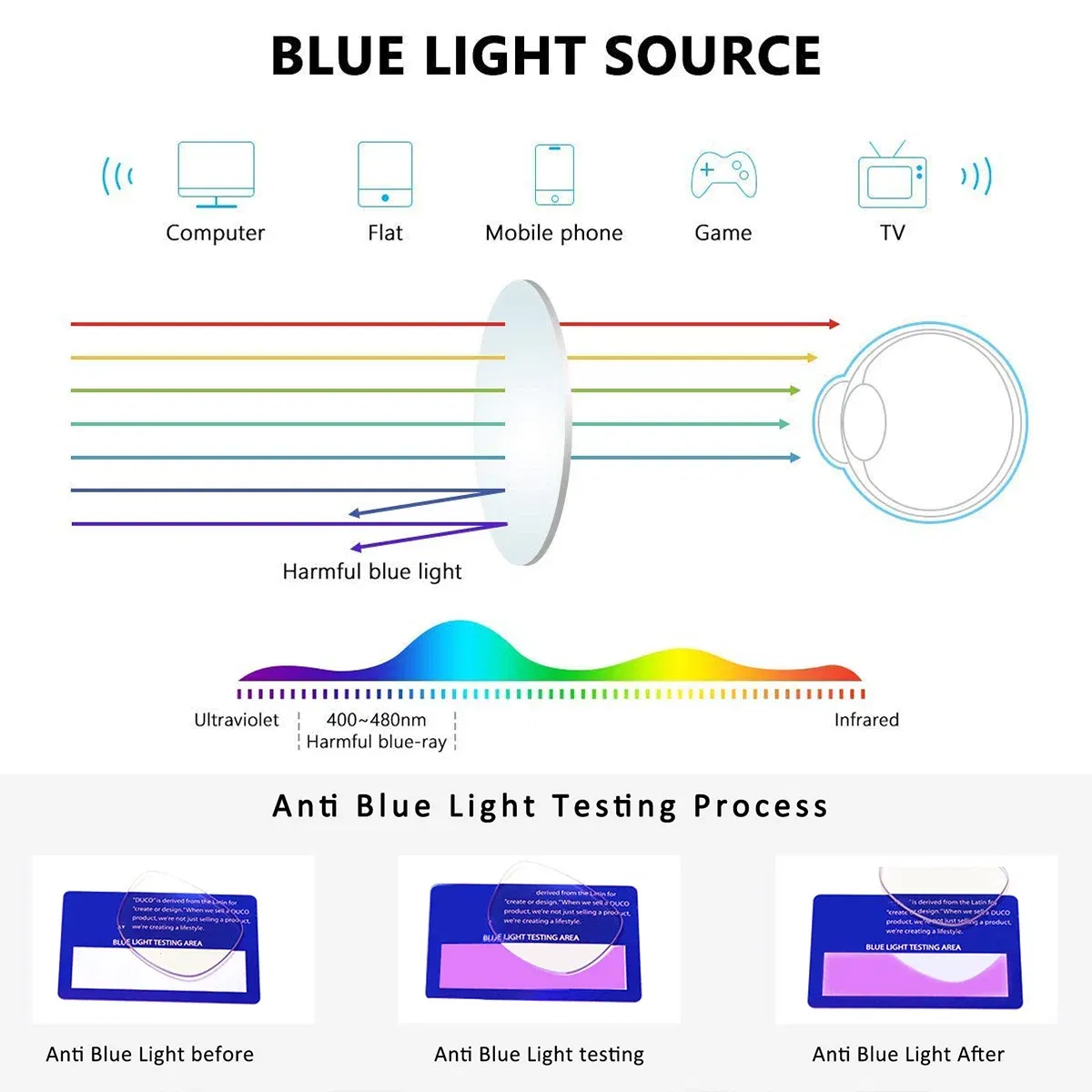 Frame Color: Gold, Eye Prescription: +400 - Women Clip Nose Reading Glasses Anti Blue Light Presbyopic Glasses Men Portable Men's Eyeglasses Anti-Lost Legless Bezel + Case