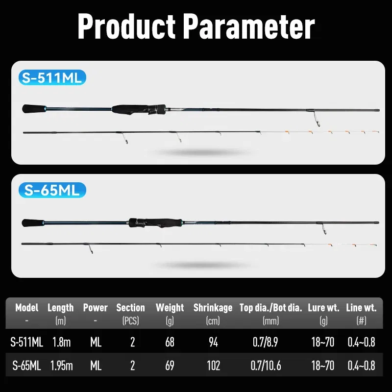 LEYDUN SHARKRY Boat Tip Run Rod Pattern Squid Fishing Rod ML Soild Tip Ultra Light Carbon Reel seat FUJI Guide Spinning Rods