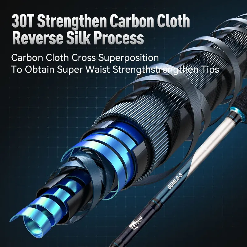 LEYDUN SHARKRY Boat Tip Run Rod Pattern Squid Fishing Rod ML Soild Tip Ultra Light Carbon Reel seat FUJI Guide Spinning Rods