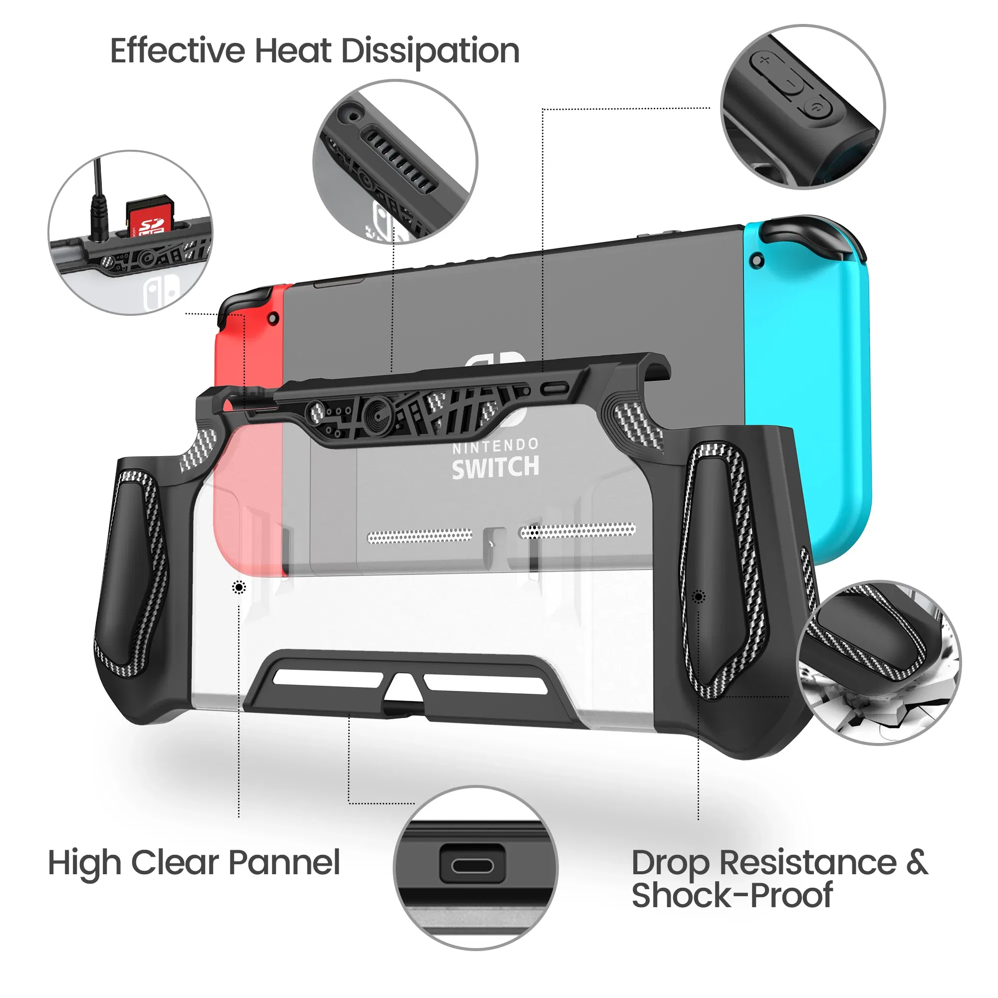 Color: Clear - For Nintendo Switch Case Dockable Case Compatible with Console & Joy-Con Controller nintendos switch TPU Grip Protective Cover