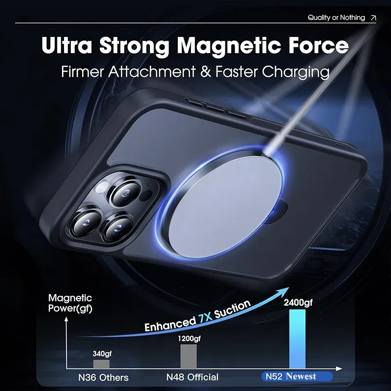 Color: Beige, Material: ABS - Magnetic Phone Case with Ring Stand for Wireless Charging iPhone 15 Pro Max 14 Plus 13 12 11 Translucent Cases Matte Slim Cov