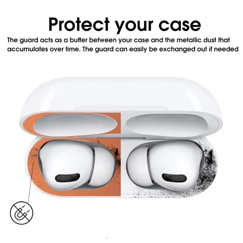 Color: SKY BLUE - Metal Dustproof Sticker for Apple Airpods Pro Headphone Covers for Airpods Pro 2 Headphones Charging Case Protective Accessories