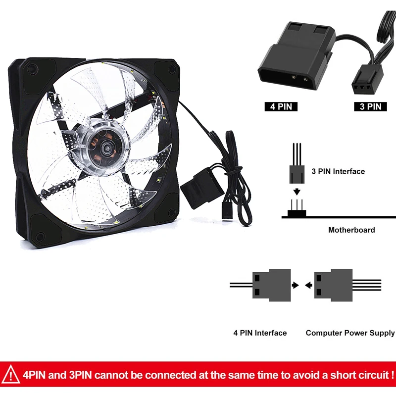 Color: Blue, Blade Color: WHITE, RGB Support: Fixed Color - 12CM RGB LED PWM Light Heat Dissipation Fan 12V DC 15 33 Lights Computer Case Cooling Fan