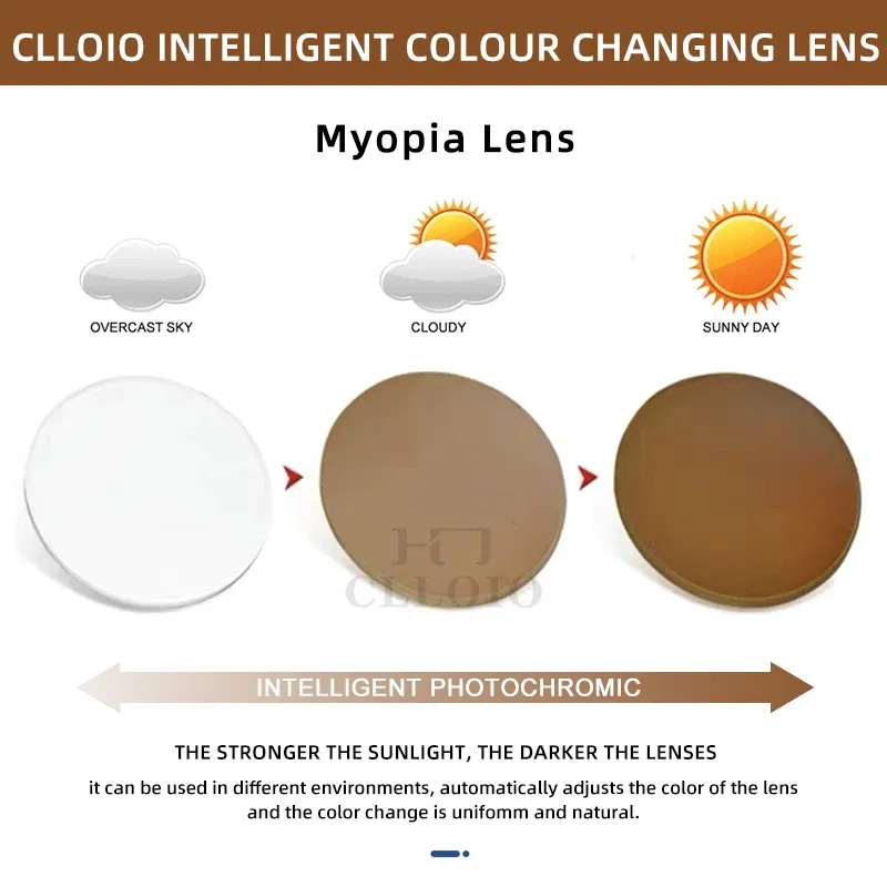 Lenses Color: Blue, Lens Index: 1.74 - CLLOIO Photochromic Anti Blue Light Series Hyperopia Myopia Lens 1.56 1.61 1.67 1.74 Prescription CR-39 Resin Aspheric Lenses