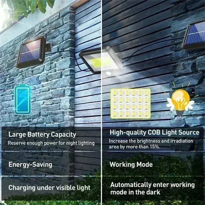 Emitting Color: ROSE - COB LED Solar Light Outdoor PIR Motion Sensor Solar Waterproof Wall Emergency Street Light Garage Lighting Patio Security Lights