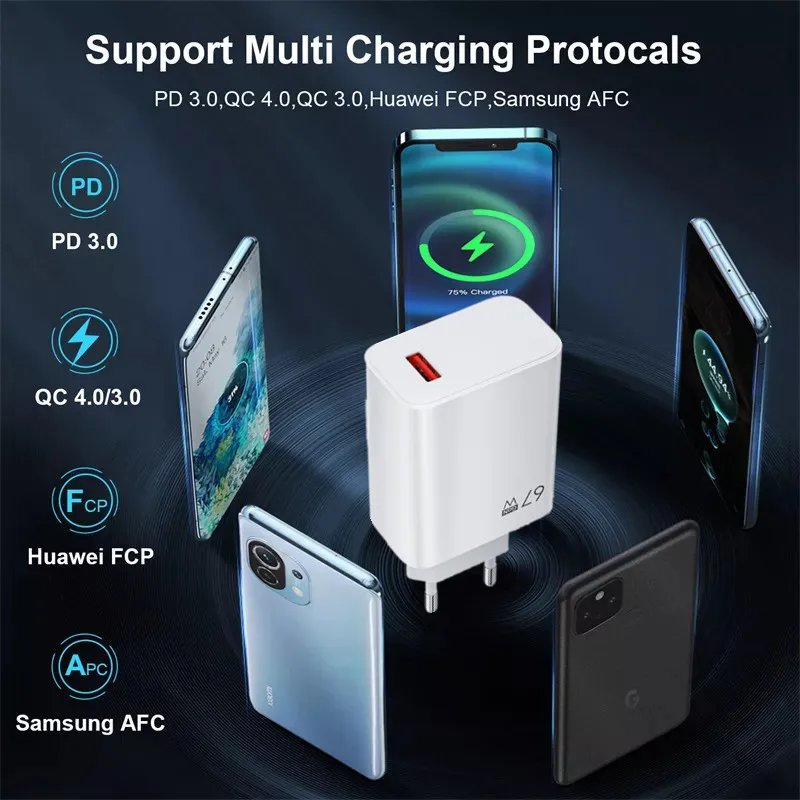 Plug Type: BR - Xiaomi 67W Super Fast Charger USB Type-C PD Interface Charging Fast Charging Phone Charger For iPhone15 Samsung Huawei Data Line