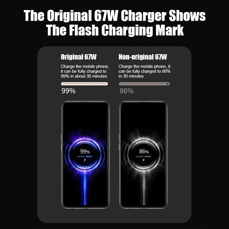 Plug Type: BR - Xiaomi 67W Super Fast Charger USB Type-C PD Interface Charging Fast Charging Phone Charger For iPhone15 Samsung Huawei Data Line