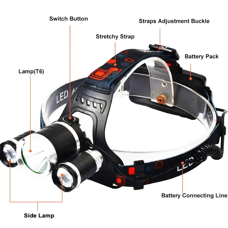 Emitting Color: Red, Ships From: CHINA - ZK20 LED Headlamp 8000 Lumen Torch Flashlight Headlight Waterproof Head Light Camping Hiking Fishing Mining Light Lamp Torch