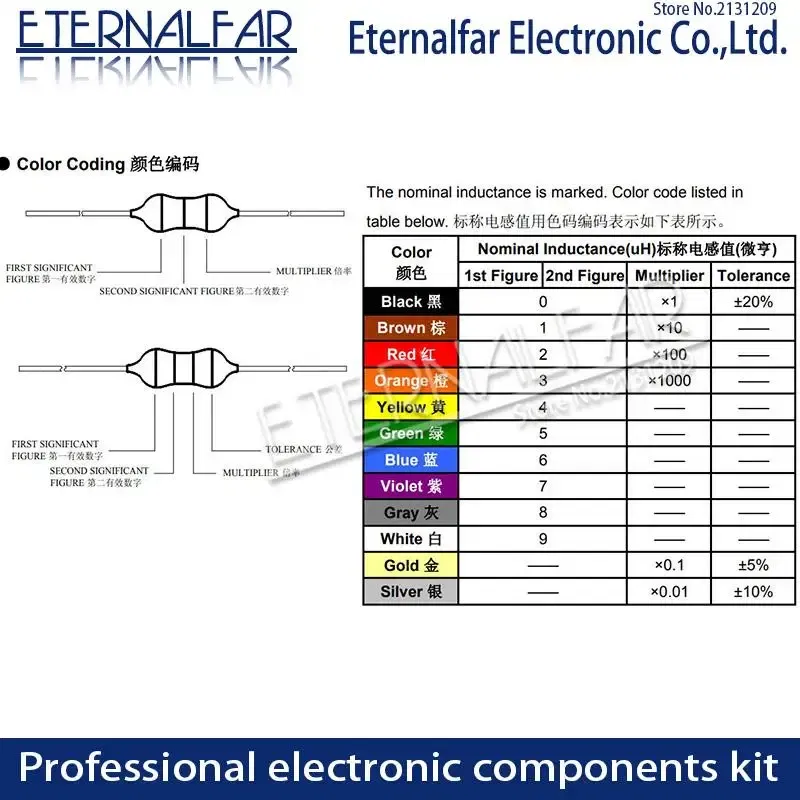 Volume: 12, Value of Resistance: 3R?€保健?“??‰ - 0307 1/4W 0410 1/2W 0510 1W Color Ring Inductors DIP Inductance 0.22uH 10mH 1 2.2UH 3.3 4.7UH 10 22 33UH 47 68 100 220 330 uH mH