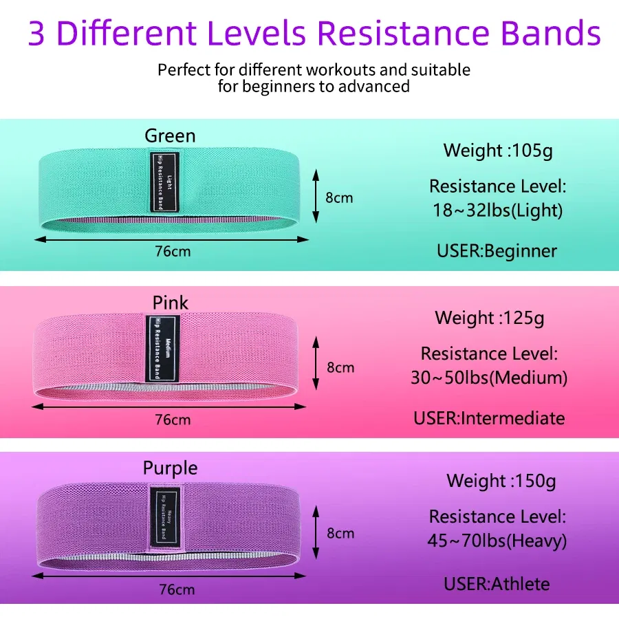 Color: Pink - Fabric Resistance Hip Booty Bands Glute Thigh Elastic Workout Bands Squat Circle Stretch Fitness Strips Loops Yoga Gym Equipment