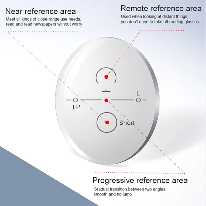 Lenses Color: Pink, Lens Index: 1.56 - Photochromic Free Form Progressive Optical Multifocal Prescription Lenses Fast and Deep Color Change Performance