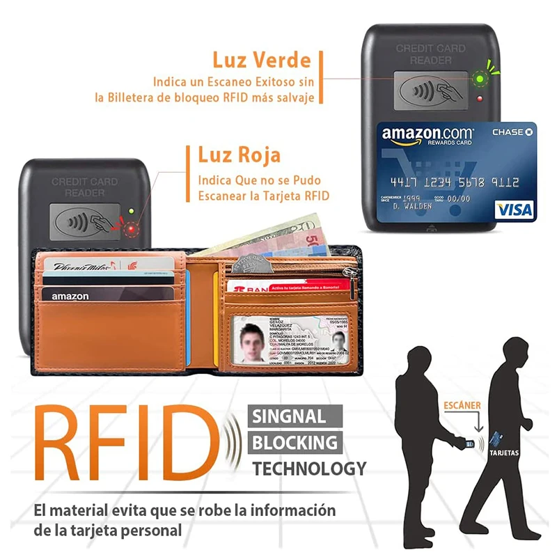 Double Fold Men's Wallet Slim Minimalist RFID Blocking Multiple Cards Leather Zipper Wallet with 2 ID Windows for Men