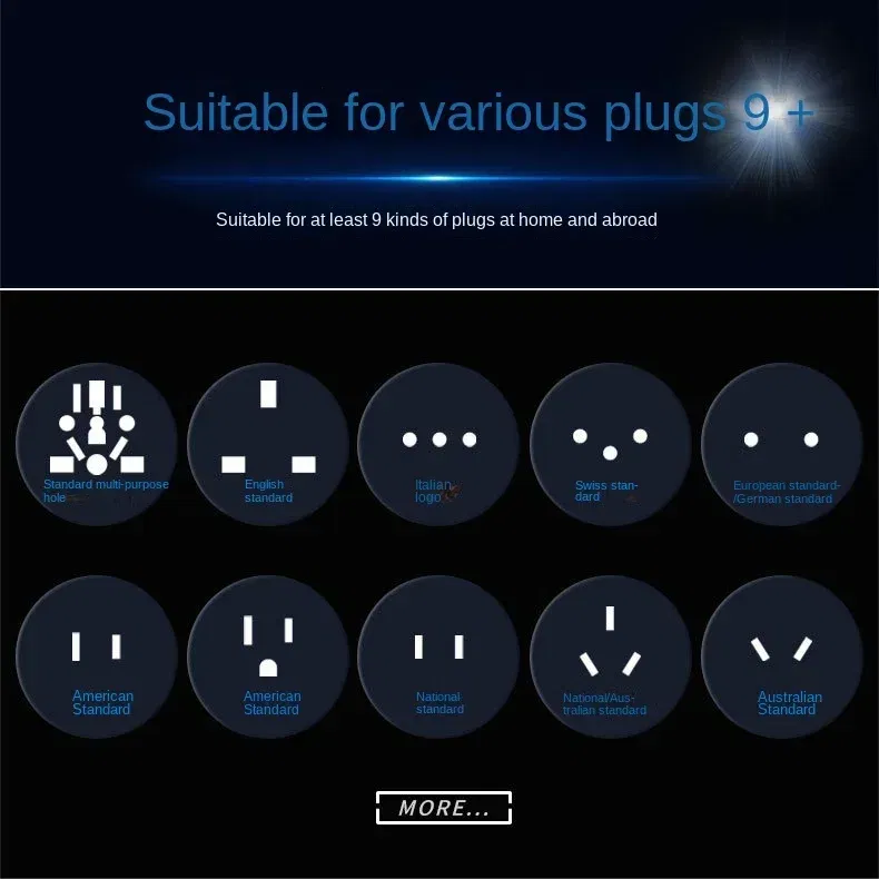 3256805946215735