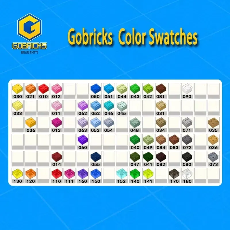 Color: Lavender - Gobricks 10PCS MOC Bricks Parts Plate 3710 1x4 Compatible Assembles Particles For Building Blocks DIY Bricks Educational Toys