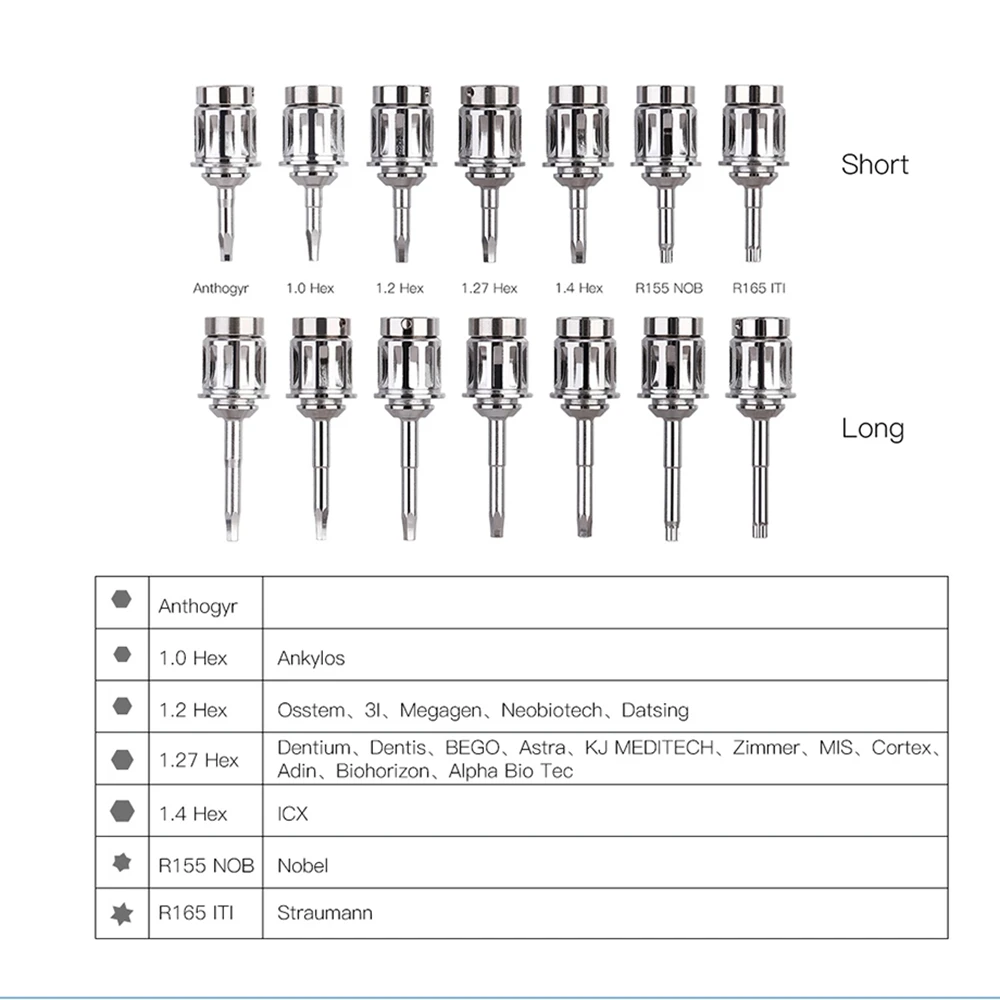Color: GRAY - 1PC Dental Implant Torque Wrench Screwdriver Prosthetic Kit 10-70NCM Ratchet Drivers Dentistry Implant Repair Tools