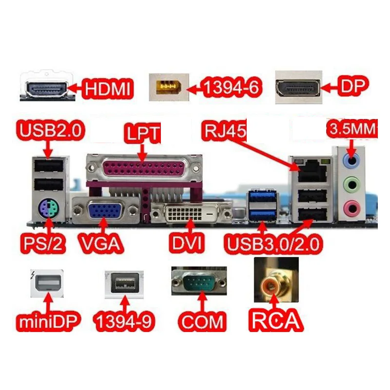 Color: Blue - Slot Dust Plug Desktop Board Dust Plug Silicone Interface Case Anti-Oxidation Rust Motherboard Anti-dust Cover Dustproof Plug