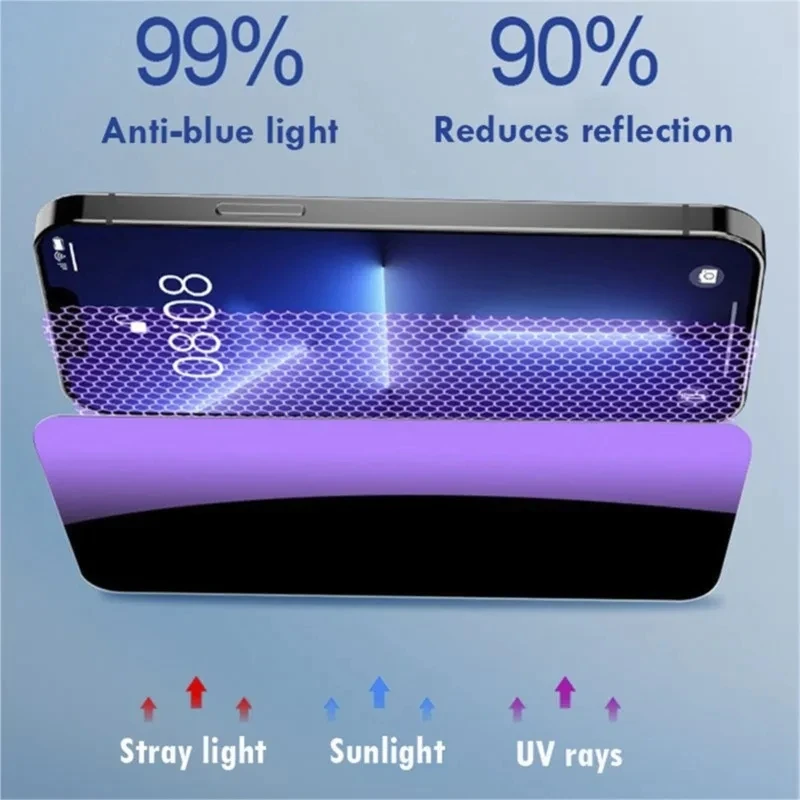 Color: GRAY - Anti Blue Light Privacy Tempered Glass for iPhone 16 15 Pro Max 14 Plus 13 12 Mini 11 Eye Protection Clear Screen Protector Film