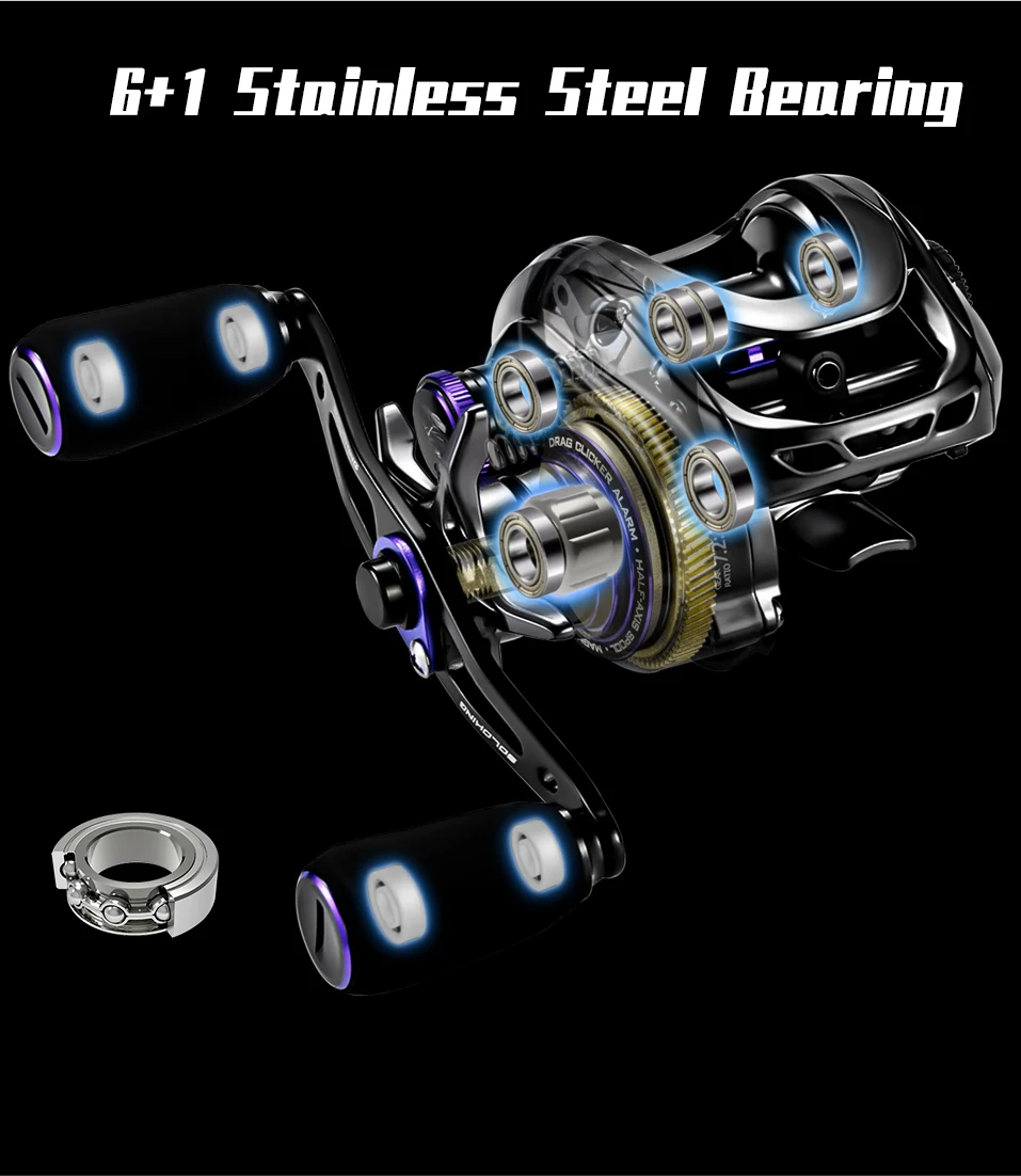 Color: Lawngreen, Use Mode: Left Hand - Soloking GKA200 Pro Baitcasting Reel Fishing Reels 9KG Drag Power 6+1 BB Drag Clicker Sound Baitcaster Reel ? 이트 ?¦?