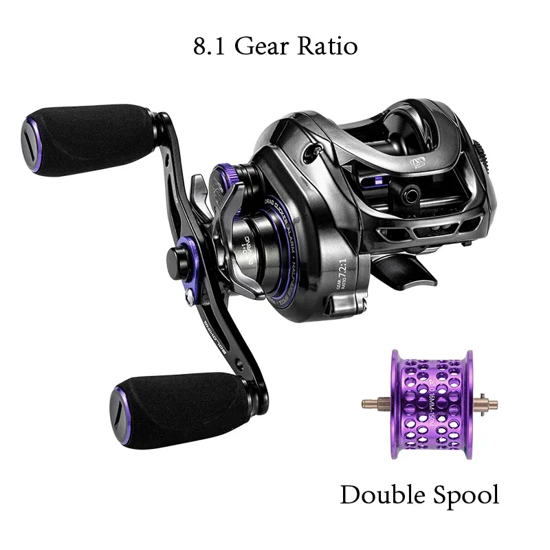 Color: Lawngreen, Use Mode: Left Hand - Soloking GKA200 Pro Baitcasting Reel Fishing Reels 9KG Drag Power 6+1 BB Drag Clicker Sound Baitcaster Reel ? 이트 ?¦?