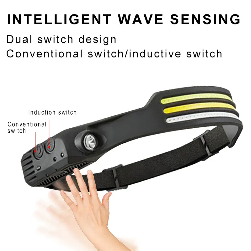 Emitting Color: changeable - Induction Headlamp COB LED Sensor Head Lamp Built-in Battery Flashlight USB Rechargeable Head Torch 5 Lighting Modes Headlight