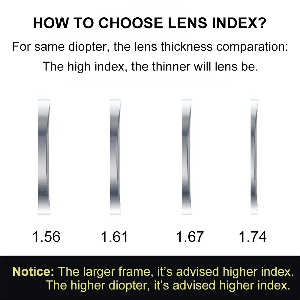 Lenses Color: black, Lens Index: 1.67 - CAPONI Photochromic Brown Optical Aspherical Lens CR-39 Resin Customized Prescription Myopia Hyperopia 1.56 1.61 2pcs/1 pair