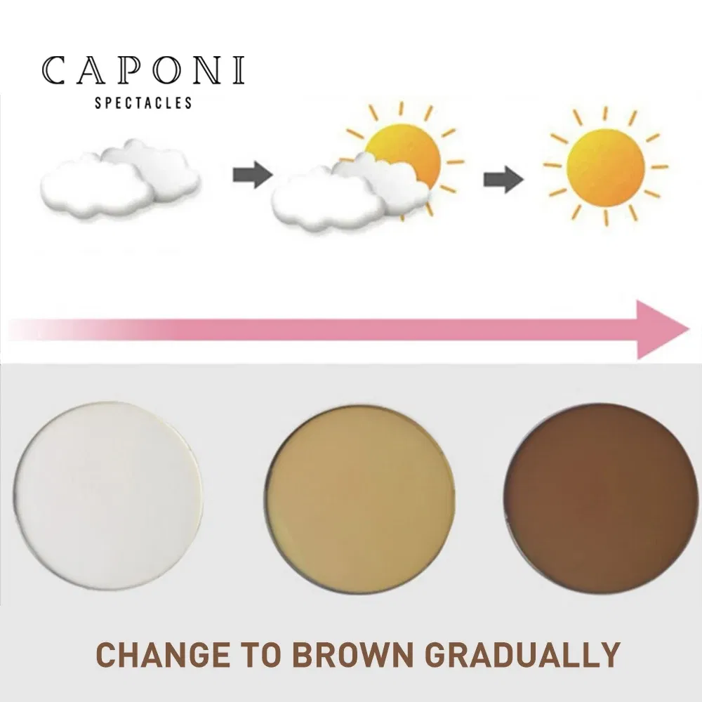 Lenses Color: black, Lens Index: 1.67 - CAPONI Photochromic Brown Optical Aspherical Lens CR-39 Resin Customized Prescription Myopia Hyperopia 1.56 1.61 2pcs/1 pair