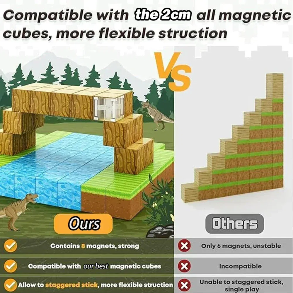 Color: Medium Lavender - Magnetic Building Blocks Mine World Magnet Cube Set for Boy Girl Kid Age 3+ DIY Pixel style Model Base plate STEM Toy Baseplate