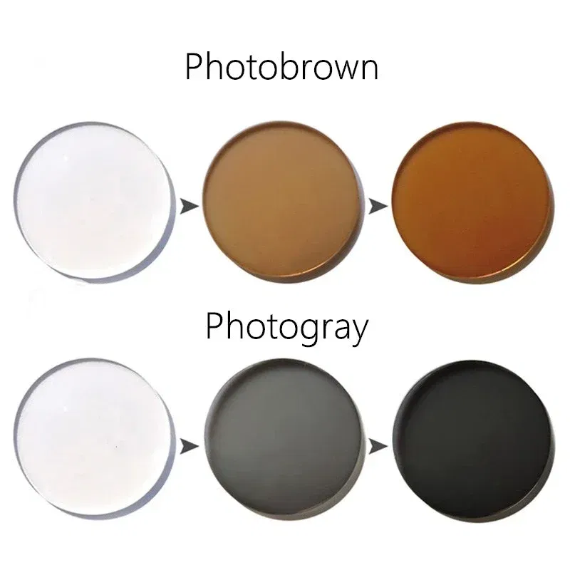 Lenses Color: Yellow, Lens Index: 1.56 - BLMUSA Photochromic Anti Blue Light Series Hyperopia Myopia Lens 1.56 1.61 1.67 1.74 Prescription CR-39 Resin Aspheric Lenses