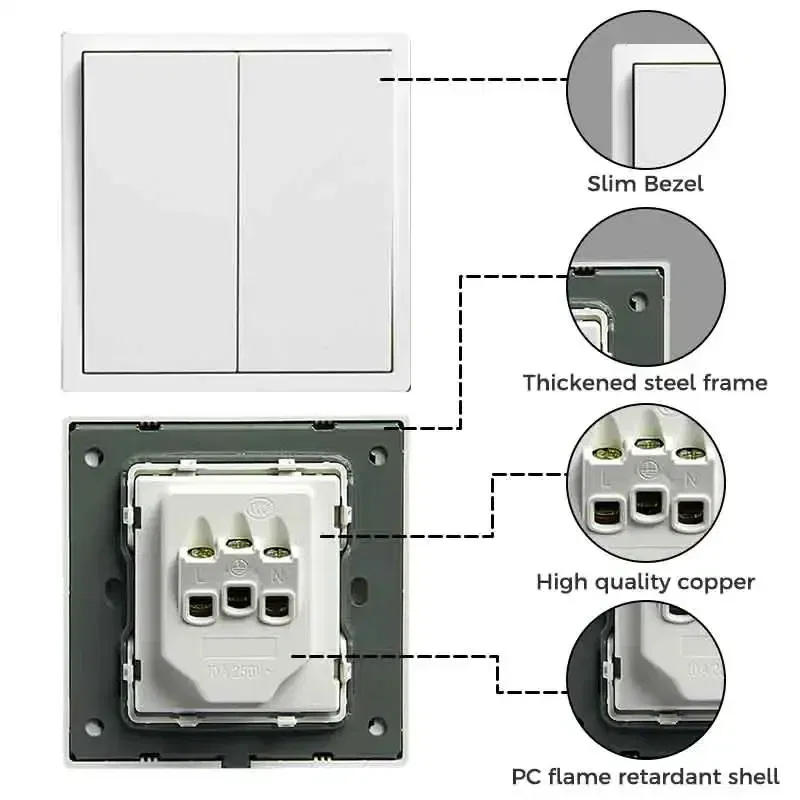 Color: Red - YINKA Plastic Panel Korean Standard Switch Frame Wall Switch Wall Socket TV Satellite 220V 1234GANG DIY Plastic Frame Part White