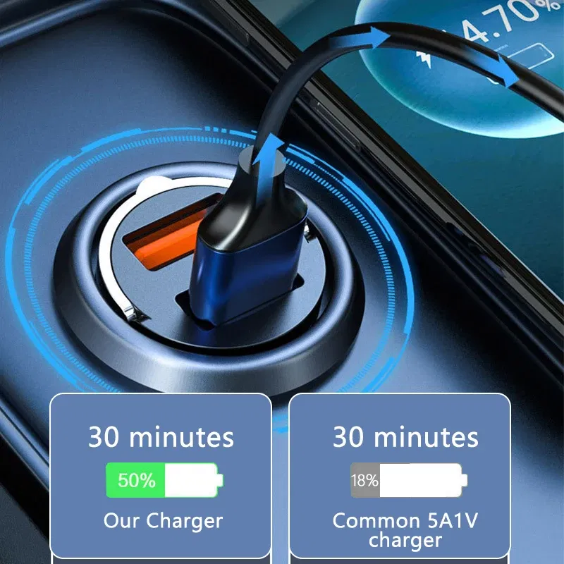 Plug Type: CH - Mini 100W USB Car Charger Dual Ports Pull Ring Fast Charge Type C PD Car Adapter For iphone Samsung Huawei Xiaomi iPad