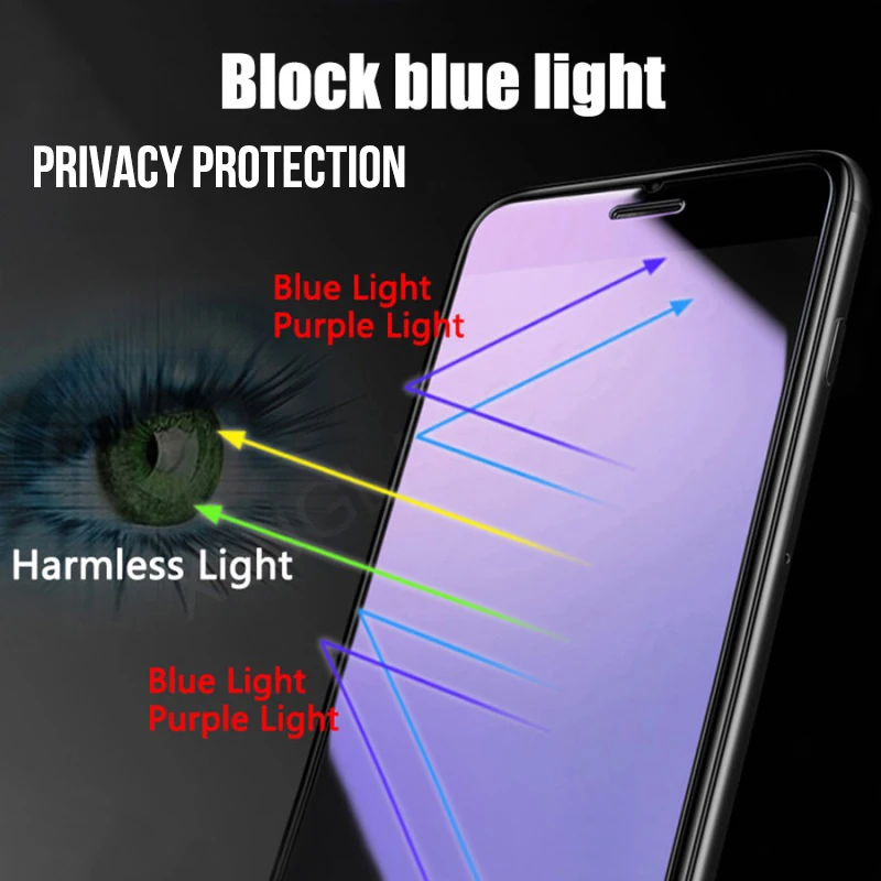 Color: Glazed - Anti Blue Light Privacy Tempered Glass for iPhone 16 15 Pro Max 14 Plus 13 12 Mini 11 Eye Protection Clear Screen Protector Film
