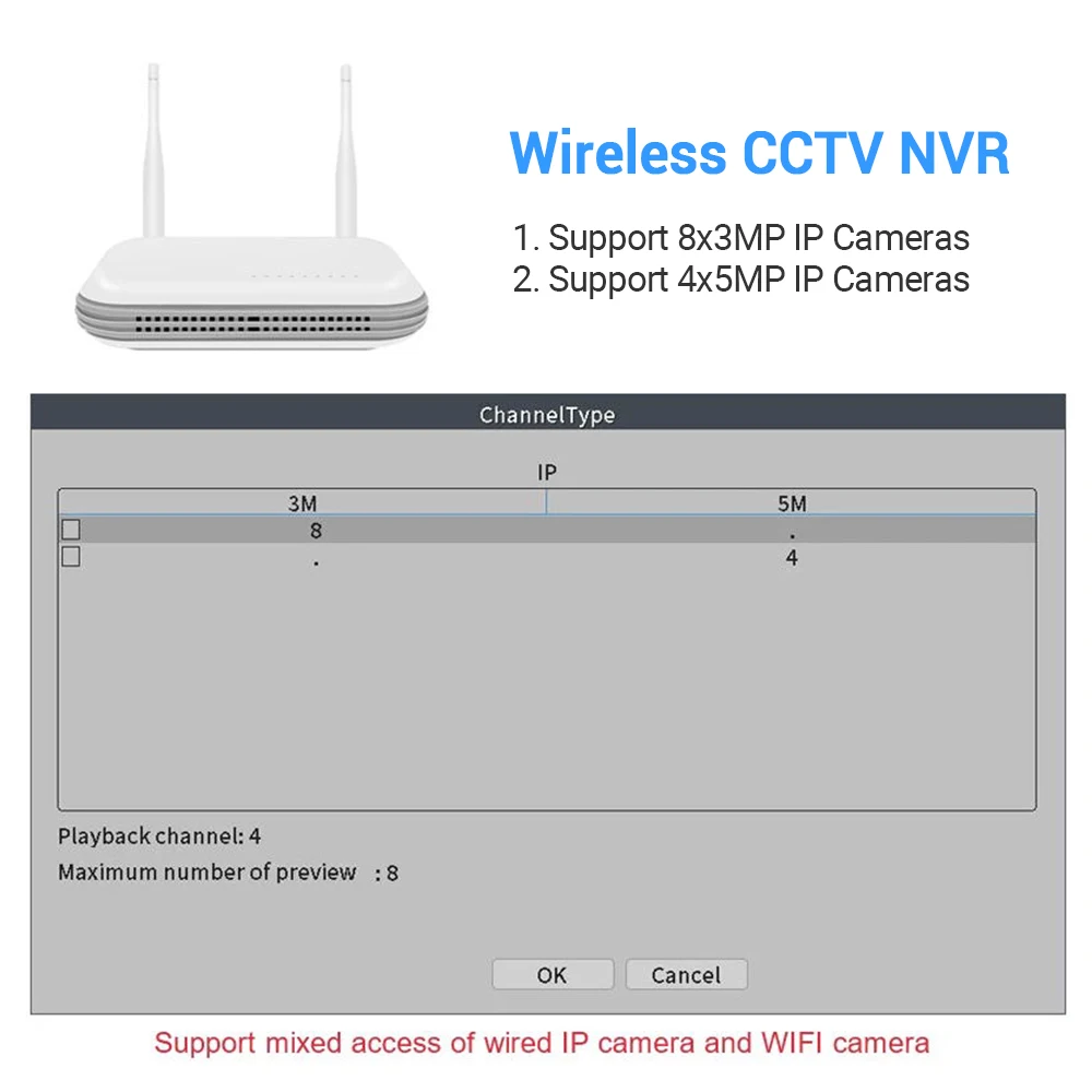 Ships From: CHINA, Plug Standard: US Plug, Build-in HDD: 1T - Wifi NVR Mini 4CH 8MP/8CH 3MP XMeye WIFI Video Recorder For Wireless Security System TF Card Slot Face Detection P2P H.265